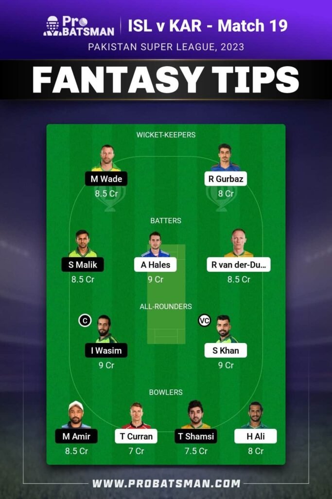 Dream11 Prediction GT vs MI, WPL 2023 : PSL Fantasy Cricket Tips, Today’s Playing 11, Player Stats