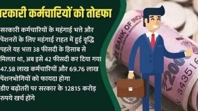 DA Hike: महंगाई भत्ता 42 फीसदी होने के बाद वेतन में हो जाएगी इतनी बढ़ोतरी, जानें किसे कितना होगा फायदा
