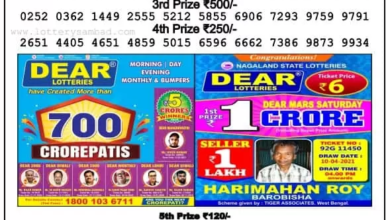 Lottery Sambad 29.03.2023 : Check today’s result here
