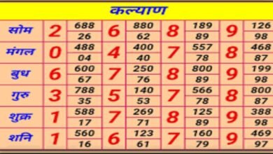 DpBOSS Matka Satta Kalyan Result 2 May Live Updates KALYAN MORNING 457-6 MILAN MORNING 236-1 DpBOSS Matka Satta Kalyan Result 2 May Live Updates KALYAN MORNING 457-6 MILAN MORNING 236-1