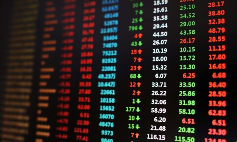 शेयर मार्केट क्या है और कैसे काम करता हैं – Learn Share Market Basics in Hindi