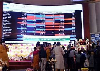 Share Market: बाजार में बहार, लगातार रिकॉर्ड बना रहा शेयर मार्केट, नए हाई पर पहुंचे सेंसेक्स-निफ्टी, हरे निशान में क्लोजिंग जाने पूरी जानकारी